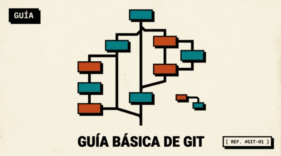 Guía básica de Git para el trabajo: config, remotes, pull y stash